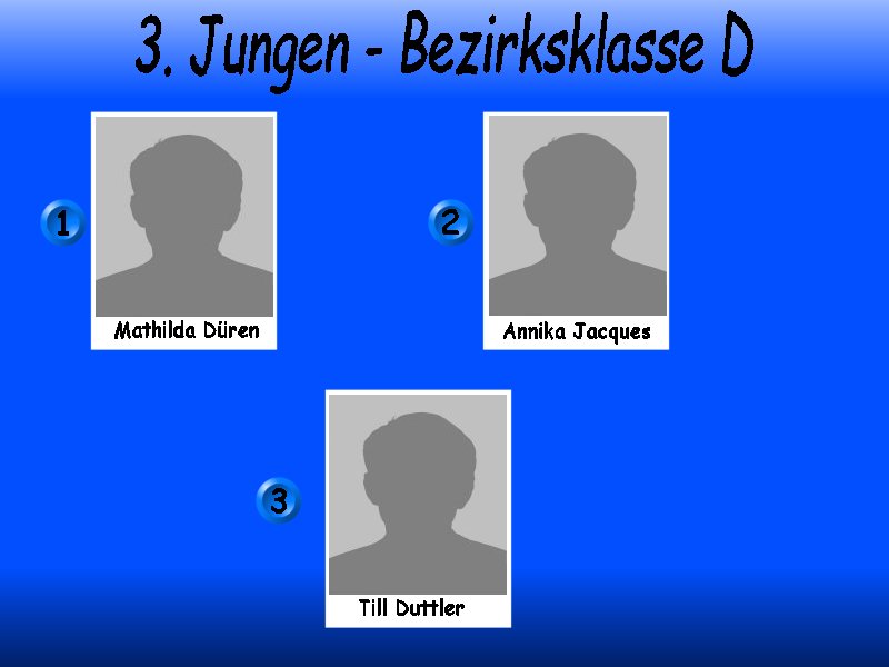 Jungen3 Gesamt